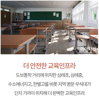 삼례 대라수 모델하우스_교육