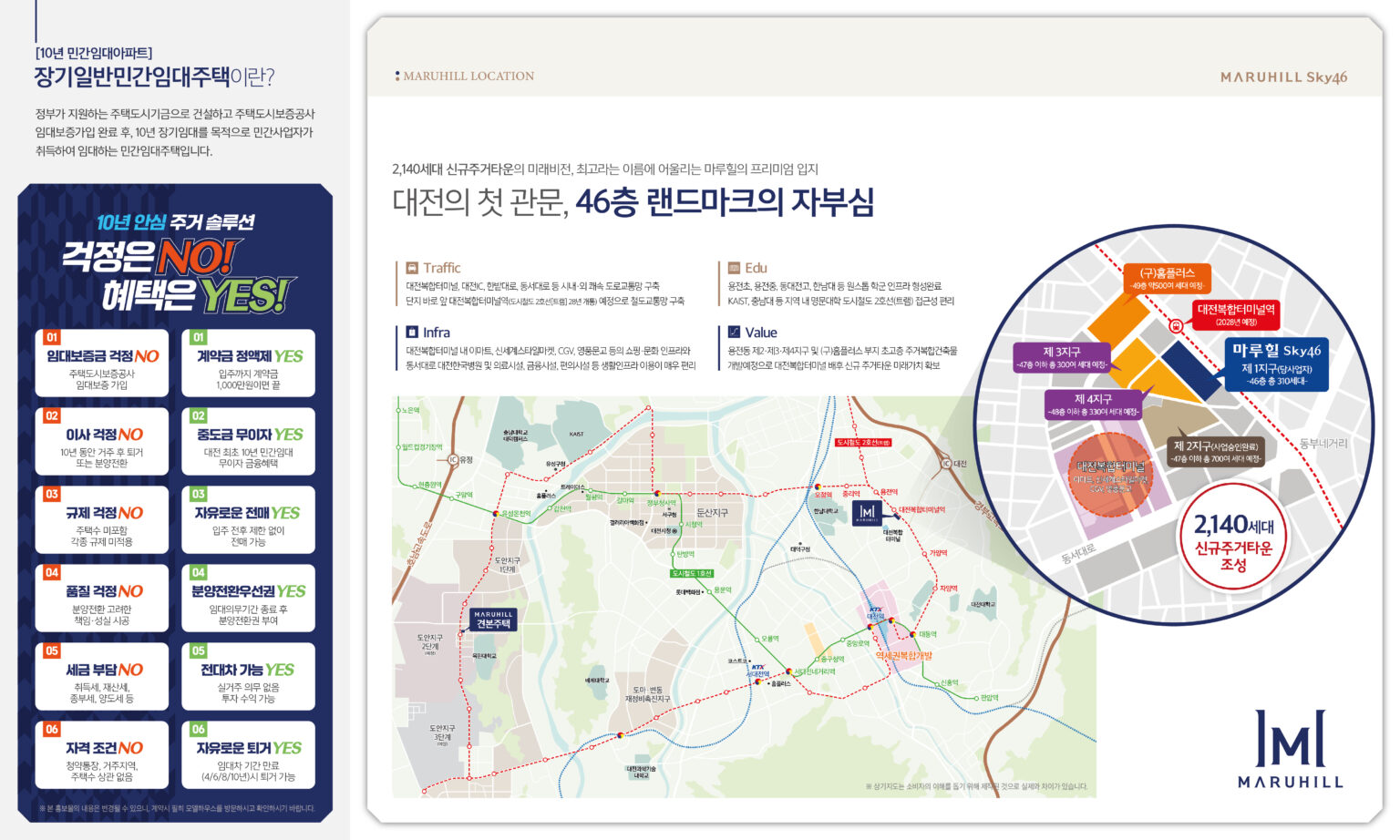 용전동 중해마루힐_프리미엄